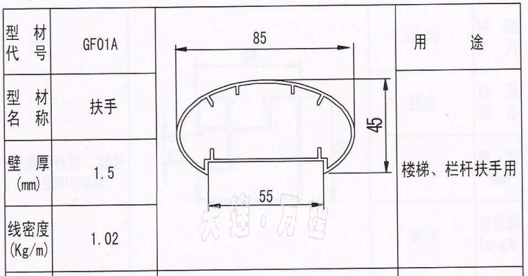 <a href=http://www.khtscvtv.com target=_blank class=infotextkey>大连</a>铝型材.png