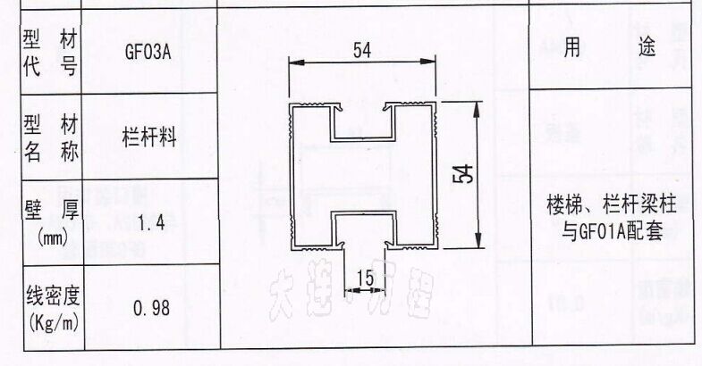 <a href=http://www.khtscvtv.com target=_blank class=infotextkey>大连</a><a href=/ target=_blank class=infotextkey><a href=/ target=_blank class=infotextkey>铝</a>型材</a>.jpg