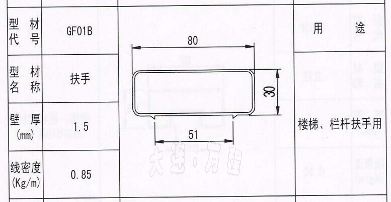 <a href=http://www.khtscvtv.com target=_blank class=infotextkey>大连</a>铝型材栏杆.jpg